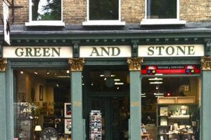 Shop Green: Find Vintage Store Treasures Near You! Safem Fabrication - Precision Engineering & Custom Manufacturing Solutions Shop Green: Find Vintage Store Treasures Near You! | Safem Fabrication - Precision Engineering & Custom Manufacturing Solutions