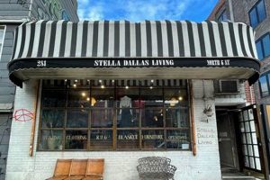 Best Vintage Stores in Williamsburg, Brooklyn: Find Gems! Safem Fabrication - Precision Engineering & Custom Manufacturing Solutions Best Vintage Stores in Williamsburg, Brooklyn: Find Gems! | Safem Fabrication - Precision Engineering & Custom Manufacturing Solutions