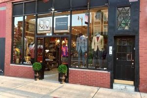 Best Vintage Store Chicago: Style & Finds Safem Fabrication - Precision Engineering & Custom Manufacturing Solutions Best Vintage Store Chicago: Style & Finds | Safem Fabrication - Precision Engineering & Custom Manufacturing Solutions