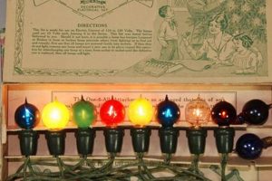 Old-Fashioned Christmas Lights Vintage: A Nostalgic Glow Safem Fabrication - Precision Engineering & Custom Manufacturing Solutions Old-Fashioned Christmas Lights Vintage: A Nostalgic Glow | Safem Fabrication - Precision Engineering & Custom Manufacturing Solutions