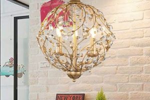 Illuminate with Style: Vintage Pendant Lighting Decor Safem Fabrication - Precision Engineering & Custom Manufacturing Solutions Illuminate with Style: Vintage Pendant Lighting Decor | Safem Fabrication - Precision Engineering & Custom Manufacturing Solutions