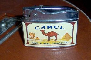 Collectible Vintage Camel Cigarette Lighters: A Timeless Flame Safem Fabrication - Precision Engineering & Custom Manufacturing Solutions Collectible Vintage Camel Cigarette Lighters: A Timeless Flame | Safem Fabrication - Precision Engineering & Custom Manufacturing Solutions