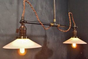 Illuminate with Vintage: Industrial Lighting & More Safem Fabrication - Precision Engineering & Custom Manufacturing Solutions Illuminate with Vintage: Industrial Lighting & More | Safem Fabrication - Precision Engineering & Custom Manufacturing Solutions