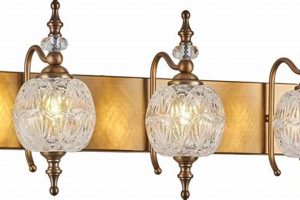 Shop Antique Vintage Vanity Lights Today! Safem Fabrication - Precision Engineering & Custom Manufacturing Solutions Shop Antique Vintage Vanity Lights Today! | Safem Fabrication - Precision Engineering & Custom Manufacturing Solutions