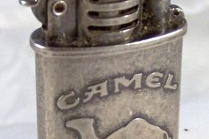Own a Piece of History: Vintage Camel Lighter Collection Safem Fabrication - Precision Engineering & Custom Manufacturing Solutions Own a Piece of History: Vintage Camel Lighter Collection | Safem Fabrication - Precision Engineering & Custom Manufacturing Solutions