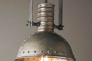Illuminate with: Vintage Industrial Lighting Fixtures Today! Safem Fabrication - Precision Engineering & Custom Manufacturing Solutions Illuminate with: Vintage Industrial Lighting Fixtures Today! | Safem Fabrication - Precision Engineering & Custom Manufacturing Solutions