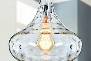 Illuminate with Vintage Charm: Clear Glass Shades for Pendant Lights Safem Fabrication - Precision Engineering & Custom Manufacturing Solutions Illuminate with Vintage Charm: Clear Glass Shades for Pendant Lights | Safem Fabrication - Precision Engineering & Custom Manufacturing Solutions