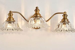 Illuminate with Timeless Vintage Vanity Lighting Style! Safem Fabrication - Precision Engineering & Custom Manufacturing Solutions Illuminate with Timeless Vintage Vanity Lighting Style! | Safem Fabrication - Precision Engineering & Custom Manufacturing Solutions
