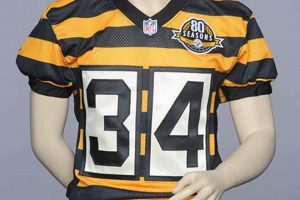 Own a Piece: Vintage Steelers Jersey History + Guide Safem Fabrication - Precision Engineering & Custom Manufacturing Solutions Own a Piece: Vintage Steelers Jersey History + Guide | Safem Fabrication - Precision Engineering & Custom Manufacturing Solutions