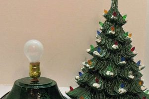 Buy Vintage Ceramic Christmas Tree with Lights: Nostalgic Decor Safem Fabrication - Precision Engineering & Custom Manufacturing Solutions Buy Vintage Ceramic Christmas Tree with Lights: Nostalgic Decor | Safem Fabrication - Precision Engineering & Custom Manufacturing Solutions