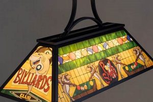 Illuminate Style: Vintage Pool Table Lights for Sale Safem Fabrication - Precision Engineering & Custom Manufacturing Solutions Illuminate Style: Vintage Pool Table Lights for Sale | Safem Fabrication - Precision Engineering & Custom Manufacturing Solutions