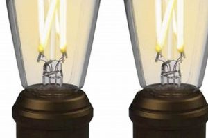 Buy Vintage Night Lights: Antique Illumination Safem Fabrication - Precision Engineering & Custom Manufacturing Solutions Buy Vintage Night Lights: Antique Illumination | Safem Fabrication - Precision Engineering & Custom Manufacturing Solutions