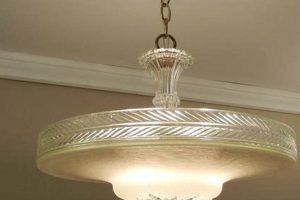 Illuminate Your Space: Vintage Dining Room Lighting Decor Safem Fabrication - Precision Engineering & Custom Manufacturing Solutions Illuminate Your Space: Vintage Dining Room Lighting Decor | Safem Fabrication - Precision Engineering & Custom Manufacturing Solutions
