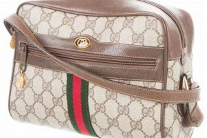 Shop Timeless Vintage Gucci Crossbody Bags Today! Safem Fabrication - Precision Engineering & Custom Manufacturing Solutions Shop Timeless Vintage Gucci Crossbody Bags Today! | Safem Fabrication - Precision Engineering & Custom Manufacturing Solutions