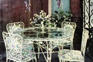 Timeless Vintage Patio Furniture: Sets & More Safem Fabrication - Precision Engineering & Custom Manufacturing Solutions Timeless Vintage Patio Furniture: Sets & More | Safem Fabrication - Precision Engineering & Custom Manufacturing Solutions