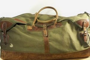 Old-School Cool: Vintage Duffle Bag Style for Today Safem Fabrication - Precision Engineering & Custom Manufacturing Solutions Old-School Cool: Vintage Duffle Bag Style for Today | Safem Fabrication - Precision Engineering & Custom Manufacturing Solutions