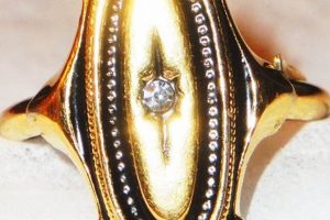 Guide to Vintage Avon Rings: History & Values Safem Fabrication - Precision Engineering & Custom Manufacturing Solutions Guide to Vintage Avon Rings: History & Values | Safem Fabrication - Precision Engineering & Custom Manufacturing Solutions