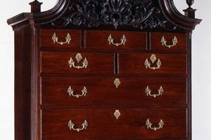 Find Your Perfect Piece: Vintage Furniture Milwaukee Near You Safem Fabrication - Precision Engineering & Custom Manufacturing Solutions Find Your Perfect Piece: Vintage Furniture Milwaukee Near You | Safem Fabrication - Precision Engineering & Custom Manufacturing Solutions