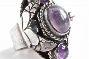 Unveiling Vintage Poison Rings: History & Mystery Safem Fabrication - Precision Engineering & Custom Manufacturing Solutions Unveiling Vintage Poison Rings: History & Mystery | Safem Fabrication - Precision Engineering & Custom Manufacturing Solutions