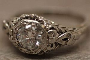 Timeless Vintage Ring Settings: Antique Style Rings Safem Fabrication - Precision Engineering & Custom Manufacturing Solutions Timeless Vintage Ring Settings: Antique Style Rings | Safem Fabrication - Precision Engineering & Custom Manufacturing Solutions
