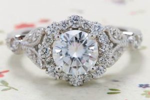 Timeless Moissanite Vintage Engagement Rings: Styles & Sparkle Safem Fabrication - Precision Engineering & Custom Manufacturing Solutions Timeless Moissanite Vintage Engagement Rings: Styles & Sparkle | Safem Fabrication - Precision Engineering & Custom Manufacturing Solutions