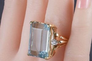 Timeless Beauty: Vintage Aquamarine Ring Styles Safem Fabrication - Precision Engineering & Custom Manufacturing Solutions Timeless Beauty: Vintage Aquamarine Ring Styles | Safem Fabrication - Precision Engineering & Custom Manufacturing Solutions