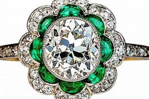 Timeless 1920s Emerald Rings: Vintage Engagement Elegance Safem Fabrication - Precision Engineering & Custom Manufacturing Solutions Timeless 1920s Emerald Rings: Vintage Engagement Elegance | Safem Fabrication - Precision Engineering & Custom Manufacturing Solutions
