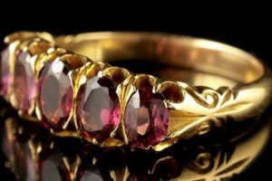 Timeless Garnet Ring Vintage: Shop Antique Beauty Safem Fabrication - Precision Engineering & Custom Manufacturing Solutions Timeless Garnet Ring Vintage: Shop Antique Beauty | Safem Fabrication - Precision Engineering & Custom Manufacturing Solutions