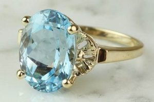 Timeless Vintage Blue Topaz Rings: Antique Style & More Safem Fabrication - Precision Engineering & Custom Manufacturing Solutions Timeless Vintage Blue Topaz Rings: Antique Style & More | Safem Fabrication - Precision Engineering & Custom Manufacturing Solutions