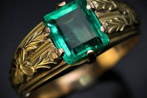 Shop Antique Emerald Rings for Men | Vintage Style Safem Fabrication - Precision Engineering & Custom Manufacturing Solutions Shop Antique Emerald Rings for Men | Vintage Style | Safem Fabrication - Precision Engineering & Custom Manufacturing Solutions