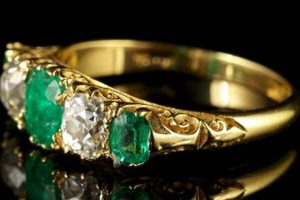 Timeless Emeralds: Antique Vintage Emerald Rings For You Safem Fabrication - Precision Engineering & Custom Manufacturing Solutions Timeless Emeralds: Antique Vintage Emerald Rings For You | Safem Fabrication - Precision Engineering & Custom Manufacturing Solutions