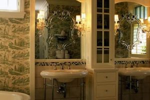 Shop Antique Bathroom Furniture Vintage Finds Today! Safem Fabrication - Precision Engineering & Custom Manufacturing Solutions Shop Antique Bathroom Furniture Vintage Finds Today! | Safem Fabrication - Precision Engineering & Custom Manufacturing Solutions
