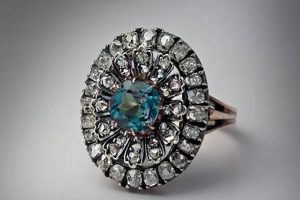 Timeless Beauty: Vintage Alexandrite Rings for Sale & Beyond Safem Fabrication - Precision Engineering & Custom Manufacturing Solutions Timeless Beauty: Vintage Alexandrite Rings for Sale & Beyond | Safem Fabrication - Precision Engineering & Custom Manufacturing Solutions