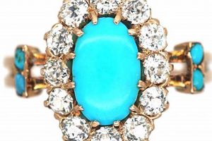 Timeless Turquoise: Shop Vintage Turquoise Rings Today Safem Fabrication - Precision Engineering & Custom Manufacturing Solutions Timeless Turquoise: Shop Vintage Turquoise Rings Today | Safem Fabrication - Precision Engineering & Custom Manufacturing Solutions