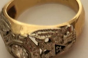 Discover: Vintage Masonic Rings & More! Safem Fabrication - Precision Engineering & Custom Manufacturing Solutions Discover: Vintage Masonic Rings & More! | Safem Fabrication - Precision Engineering & Custom Manufacturing Solutions