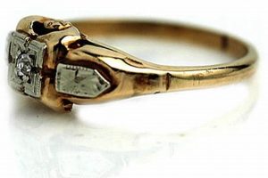 Timeless Tokens: Vintage Promise Rings for Keepsakes Safem Fabrication - Precision Engineering & Custom Manufacturing Solutions Timeless Tokens: Vintage Promise Rings for Keepsakes | Safem Fabrication - Precision Engineering & Custom Manufacturing Solutions