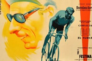 Old Wheel Charm: Vintage Cycling Posters For Sale Safem Fabrication - Precision Engineering & Custom Manufacturing Solutions Old Wheel Charm: Vintage Cycling Posters For Sale | Safem Fabrication - Precision Engineering & Custom Manufacturing Solutions
