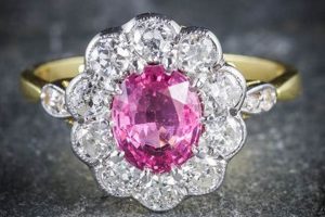 Shop Vintage Pink Sapphire Rings: Elegant Style Safem Fabrication - Precision Engineering & Custom Manufacturing Solutions Shop Vintage Pink Sapphire Rings: Elegant Style | Safem Fabrication - Precision Engineering & Custom Manufacturing Solutions