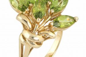 Shop Antique Peridot Rings: A Timeless Vintage Style Safem Fabrication - Precision Engineering & Custom Manufacturing Solutions Shop Antique Peridot Rings: A Timeless Vintage Style | Safem Fabrication - Precision Engineering & Custom Manufacturing Solutions