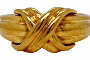 Shop Elegant Vintage Gentleman Rings Today + Styles Safem Fabrication - Precision Engineering & Custom Manufacturing Solutions Shop Elegant Vintage Gentleman Rings Today + Styles | Safem Fabrication - Precision Engineering & Custom Manufacturing Solutions