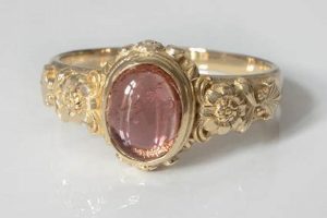 Elegant Vintage Floral Signet Peony Ring with Tourmaline Cabochon Safem Fabrication - Precision Engineering & Custom Manufacturing Solutions Elegant Vintage Floral Signet Peony Ring with Tourmaline Cabochon | Safem Fabrication - Precision Engineering & Custom Manufacturing Solutions