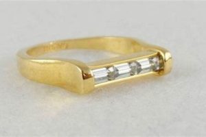 Buy a 1977 Avon Baguette Ring: Vintage Avon Rings! Safem Fabrication - Precision Engineering & Custom Manufacturing Solutions Buy a 1977 Avon Baguette Ring: Vintage Avon Rings! | Safem Fabrication - Precision Engineering & Custom Manufacturing Solutions