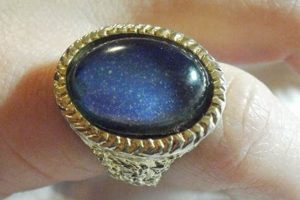 Retro Vibe: Vintage Mood Ring Value & Meaning Safem Fabrication - Precision Engineering & Custom Manufacturing Solutions Retro Vibe: Vintage Mood Ring Value & Meaning | Safem Fabrication - Precision Engineering & Custom Manufacturing Solutions