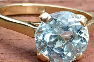 Shop Antique Aquamarine Rings: Vintage Gem Jewelry Safem Fabrication - Precision Engineering & Custom Manufacturing Solutions Shop Antique Aquamarine Rings: Vintage Gem Jewelry | Safem Fabrication - Precision Engineering & Custom Manufacturing Solutions