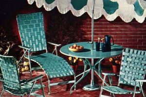 Buy Classic Vintage Retro Patio Furniture Today! Safem Fabrication - Precision Engineering & Custom Manufacturing Solutions Buy Classic Vintage Retro Patio Furniture Today! | Safem Fabrication - Precision Engineering & Custom Manufacturing Solutions