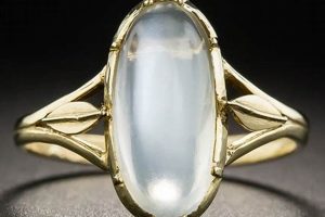 Timeless Vintage Gemstone Rings: Styles & More Safem Fabrication - Precision Engineering & Custom Manufacturing Solutions Timeless Vintage Gemstone Rings: Styles & More | Safem Fabrication - Precision Engineering & Custom Manufacturing Solutions