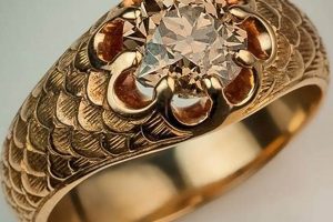 Timeless Rings: Vintage Rings for Men Style + Safem Fabrication - Precision Engineering & Custom Manufacturing Solutions Timeless Rings: Vintage Rings for Men Style + | Safem Fabrication - Precision Engineering & Custom Manufacturing Solutions