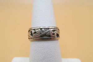 Find Your Dream: Vintage Sterling Ring Collection Safem Fabrication - Precision Engineering & Custom Manufacturing Solutions Find Your Dream: Vintage Sterling Ring Collection | Safem Fabrication - Precision Engineering & Custom Manufacturing Solutions