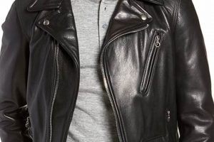 Shop Classic Vintage Clothing Mens Jackets Style Today Safem Fabrication - Precision Engineering & Custom Manufacturing Solutions Shop Classic Vintage Clothing Mens Jackets Style Today | Safem Fabrication - Precision Engineering & Custom Manufacturing Solutions
