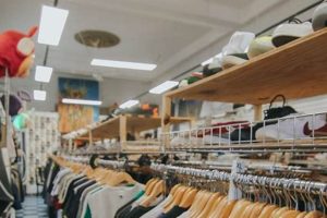 Shop Retro: Vintage Clothing Pittsburgh Finds Safem Fabrication - Precision Engineering & Custom Manufacturing Solutions Shop Retro: Vintage Clothing Pittsburgh Finds | Safem Fabrication - Precision Engineering & Custom Manufacturing Solutions